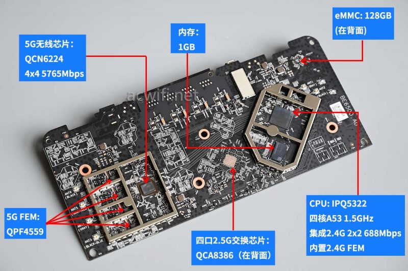 全2.5G的WiFi7路由器 京东云无线宝BE6500路由器拆机评测 第38张