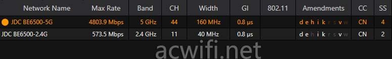 全2.5G的WiFi7路由器 京东云无线宝BE6500路由器拆机评测 第40张