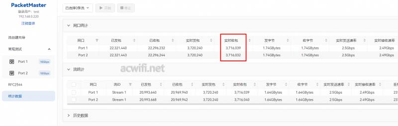 全2.5G的WiFi7路由器 京东云无线宝BE6500路由器拆机评测 第43张