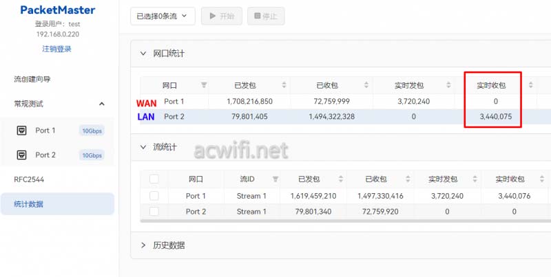 全2.5G的WiFi7路由器 京东云无线宝BE6500路由器拆机评测 第44张