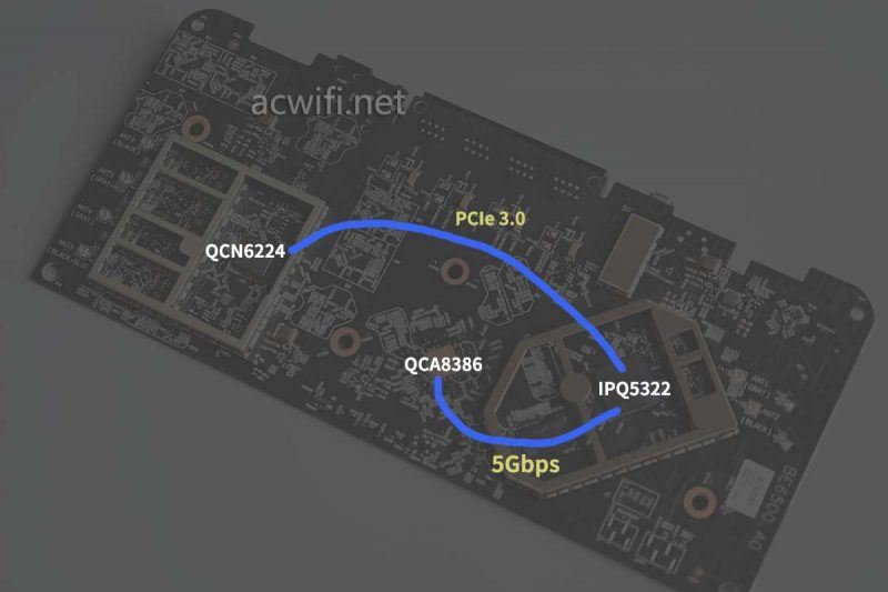 全2.5G的WiFi7路由器 京东云无线宝BE6500路由器拆机评测 第59张