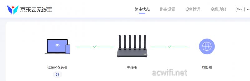 全2.5G的WiFi7路由器 京东云无线宝BE6500路由器拆机评测 第90张