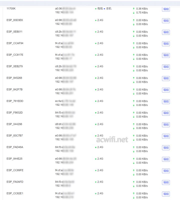 全2.5G的WiFi7路由器 京东云无线宝BE6500路由器拆机评测 第91张