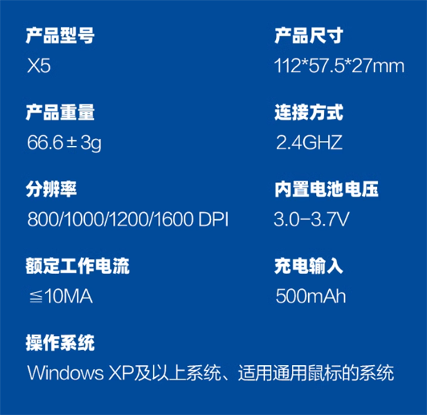 英菲克X5透明无线鼠标到手26元 日常都卖59元