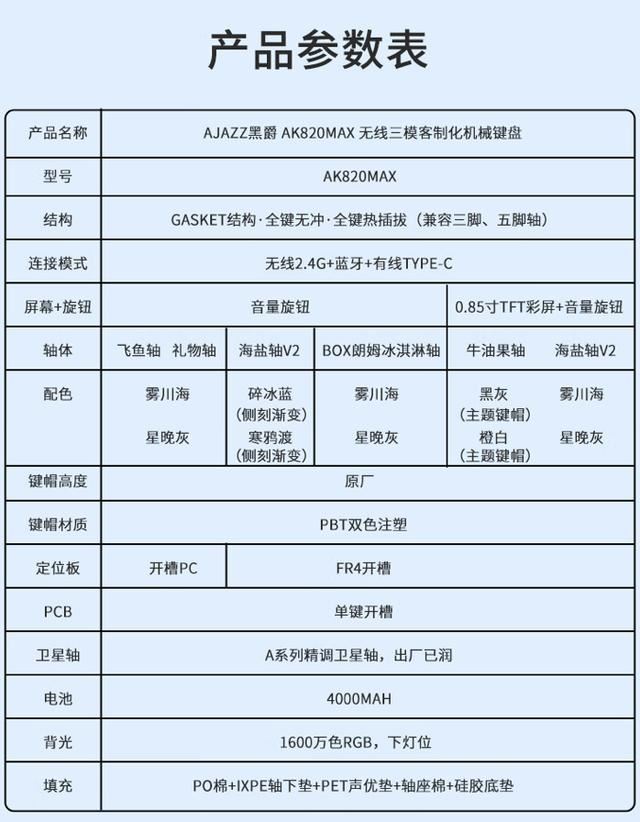 飞鱼轴版开售 黑爵AK820 MAX三模机械键盘拆解评测 第2张