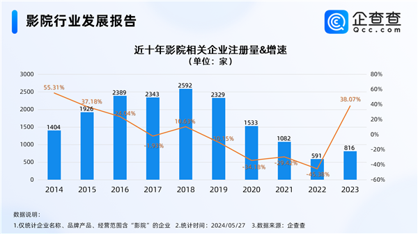 中消协点名影院“零食刺客” 可以贵 但不能太离谱 第2张