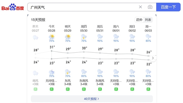 广东将迎来新一轮龙舟水 网友：广东人真的要发霉了