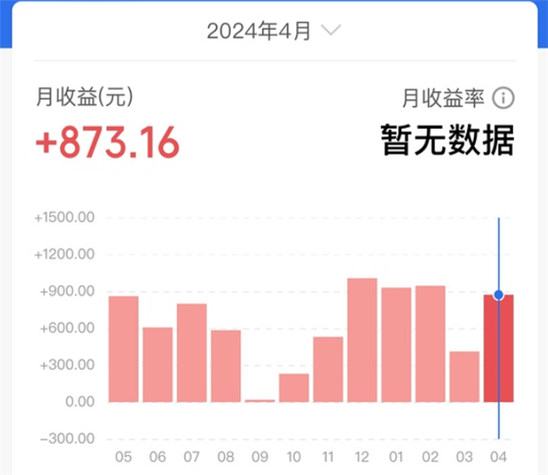 看完微博热搜 才知道原来我存10万就可以人生自由 第12张