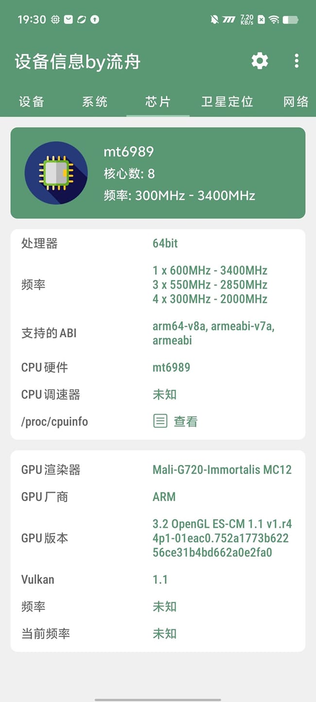 iQOO Neo9S Pro怎么样 Pro详细评测 第6张