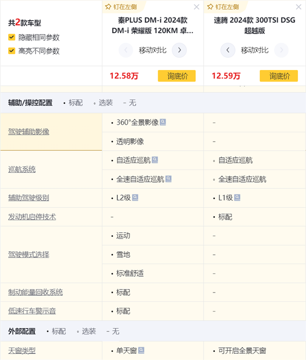 100公里只要2.9升油！9.98万的比亚迪秦L让车企老板们睡不着了 第21张