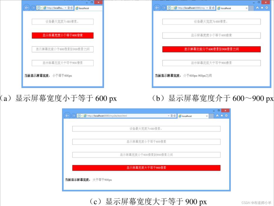 CSS3媒体查询与页面自适应示例详解 第2张