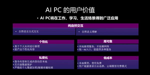  联想秦天刚：开创全新智能体验 AI PC塑造五大用户价值 第4张