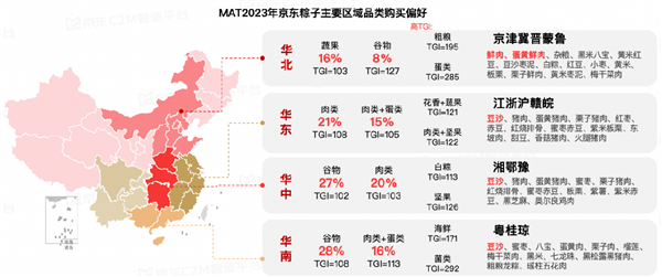 端午节粽子消费新特点：甜粽销量反超咸粽 咸粽覆盖更广 41%消费者看重低糖 第2张