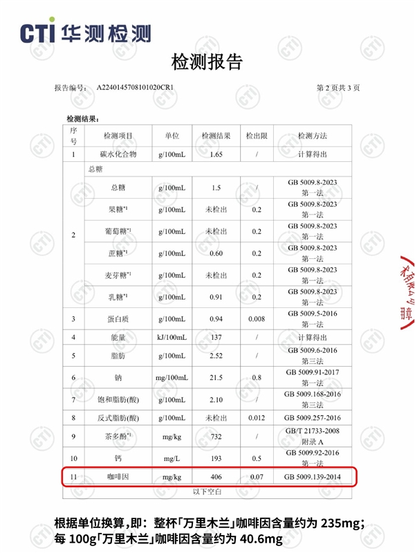 凌晨三点替父从军！网红奶茶霸王茶姬回应喝万里木兰睡不着：正研发低咖啡因版 第7张