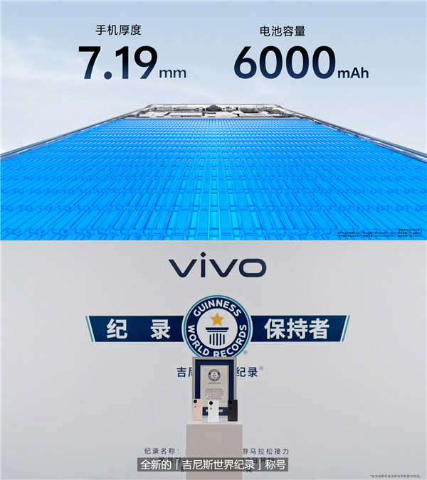 vivo S19系列新品发布：首发6000mAh新蓝海电池 续航、使用场景行业领先 第3张