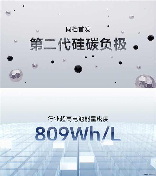vivo S19系列新品发布：首发6000mAh新蓝海电池 续航、使用场景行业领先 第2张