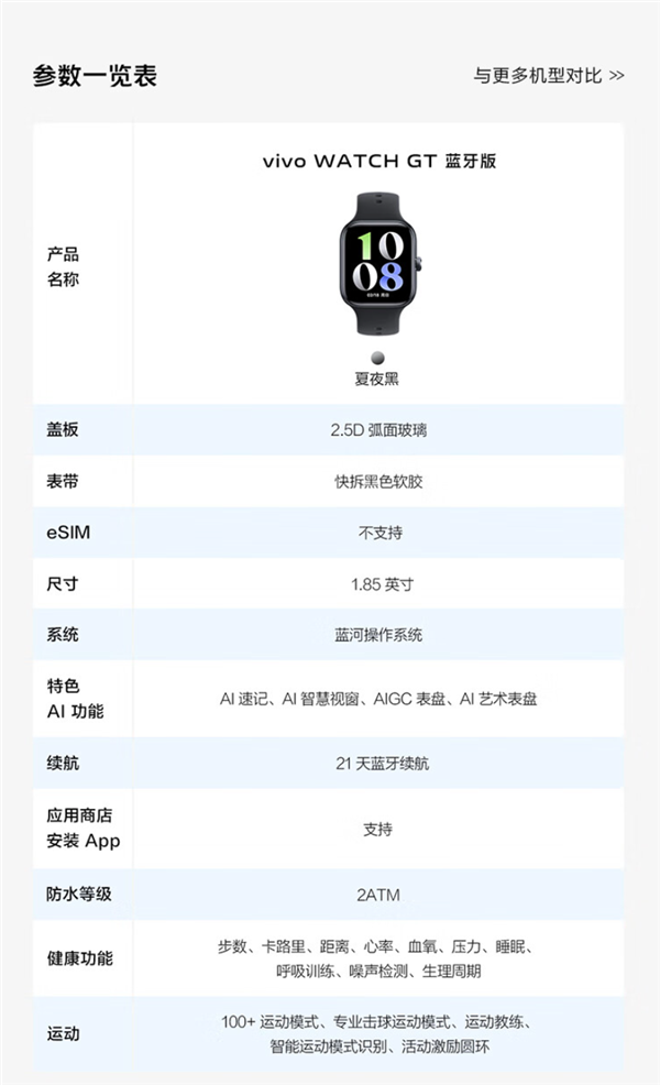 vivo首款方形表盘！vivo Watch GT发布：799元起 第4张