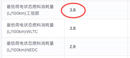 吉利硬怼比亚迪油耗数据 这2.9升油耗到底是不是仙界科技 第4张