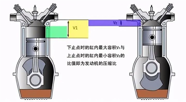 吉利硬怼比亚迪油耗数据 这2.9升油耗到底是不是仙界科技 第8张