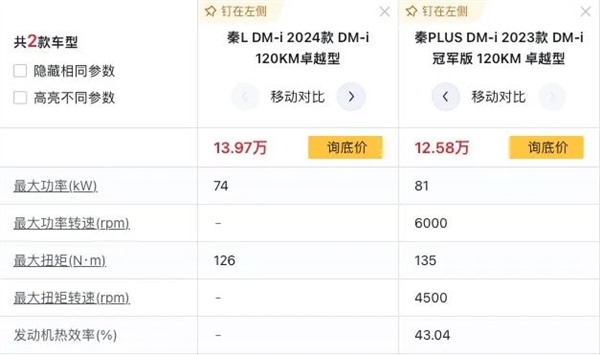 吉利硬怼比亚迪油耗数据 这2.9升油耗到底是不是仙界科技 第11张