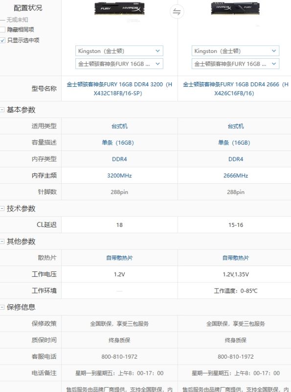 金士顿ddr4 2666和3200哪款好 2666和3200区别对比 第1张