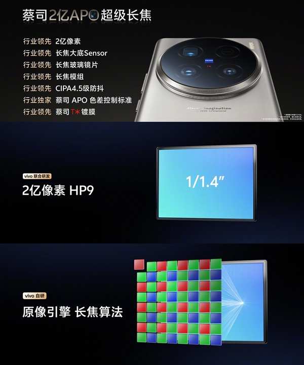 2亿像素蔡司长焦镜头究竟有多强 vivo X100 Ultra实拍揭晓答案 第1张