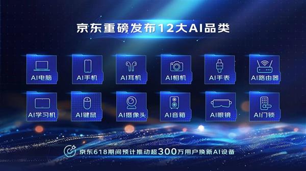 3C数码大牌真香AI装备齐聚京东618 亲密互动携手打造AI硬件新生态 第1张