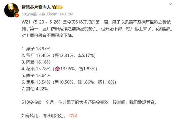 最新中国手机销量排名：苹果重回第一 小米升至第三 第2张