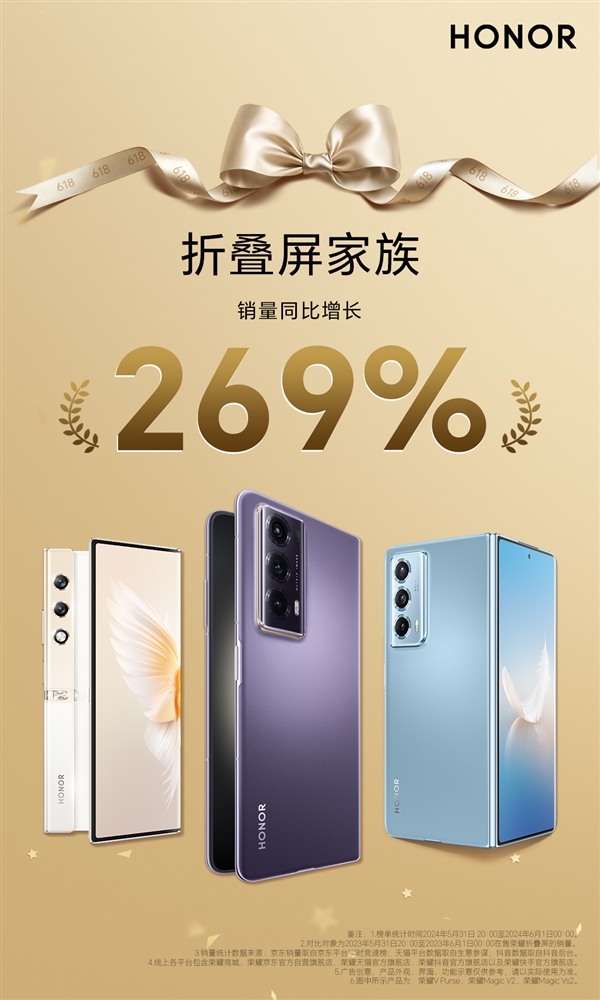 荣耀618开门红！折叠屏系列销量暴增269%、荣耀200夺新品销冠 第2张