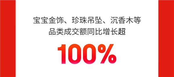 京东618开门红：耐克、UR、老庙黄金等超2800个服饰美妆品牌增长超100% 第6张