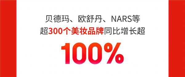 京东618开门红：贝德玛、欧舒丹、NARS等300+个美妆品牌增长超100% 第2张