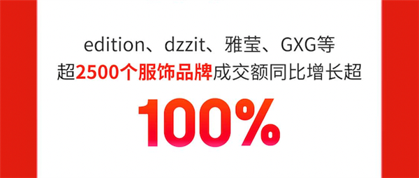 京东618开门红：京东鞋服超2500个服饰品牌增长超100% 第2张