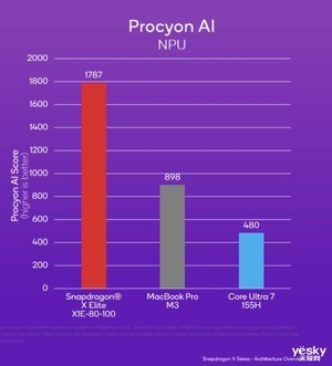 COMPUTERX 2024即将开幕：人工智能与PC创新的交汇点 第5张