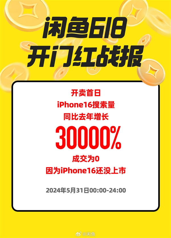 闲鱼发布618首日战报：iPhone 16搜索量增长30000%、47秒寝室自提交易 第1张