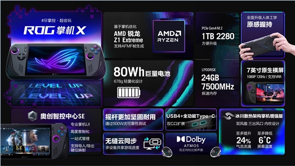 ROG掌机X正式发布！80Wh巨型电池、24GB+1TB超大空间 第5张