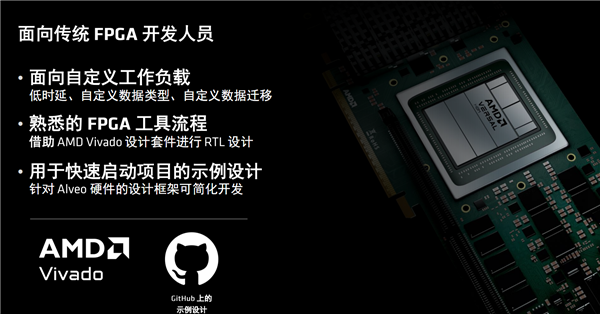 AMD发布全新计算加速卡Alveo V80：自带32GB BHM2E、800G网络 第16张