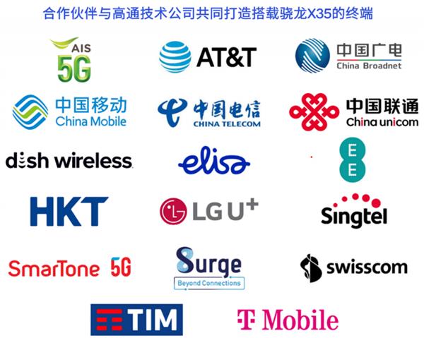 5G标准演进助推万物互联 高通专家解析5G-A关键技术领域 第3张