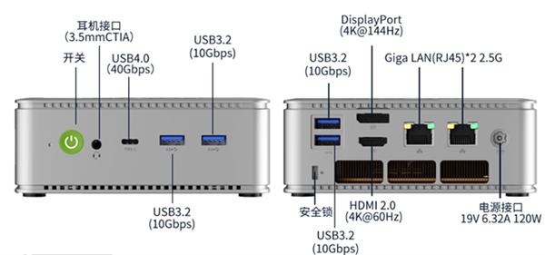  AI PC 启动！-新形态AI 618推荐清单Intel迷你主机篇 第5张