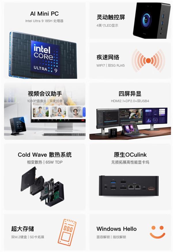  AI PC 启动！-新形态AI 618推荐清单Intel迷你主机篇 第9张