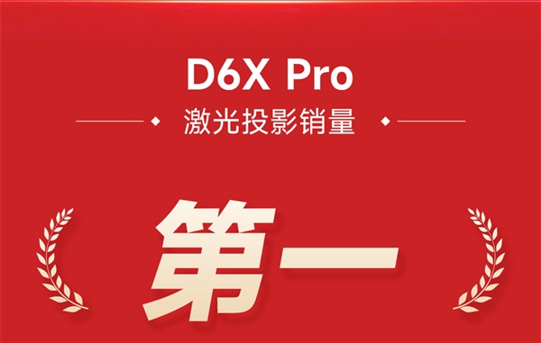 2024年卧室投影仪亮度排行榜 强大的没有对手 当贝D6X Pro实力非凡 第2张