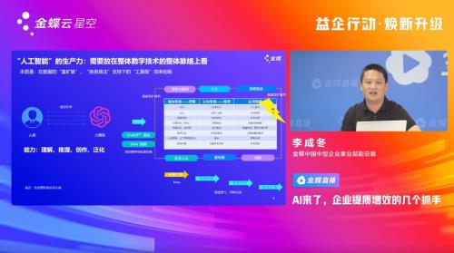 金蝶云·星空举办AI主题峰会 共论企业管理新模式 第4张
