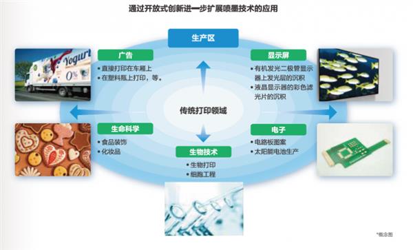 “世界环境日”爱普生坚守环保初心 以行动实现人与地球丰富多彩 第6张