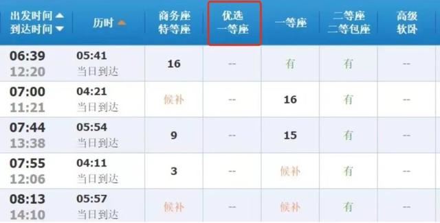 优选一等座是什么意思? 铁路12306优选一等座票价和服务介绍 第2张