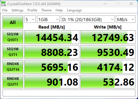 大雕514K SSD 将 Gen5 性能提升到新的水平！ 第2张