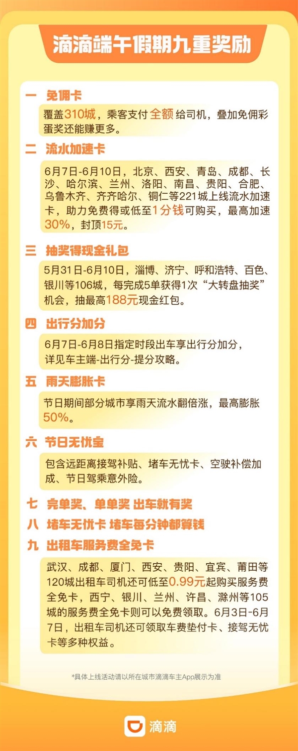 出行预测：端午节打车需求将上涨31% 滴滴发放超2亿司机补贴 第5张