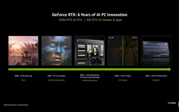 RTX AI大算力！GeForce AI PC推动AI变革新时代 第2张