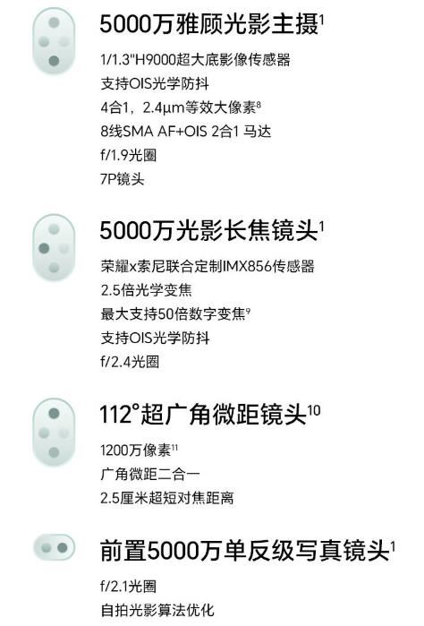 荣耀200Pro和vivo X100s怎么选? 荣耀200 Pro与vivo X100S对比测评 第2张