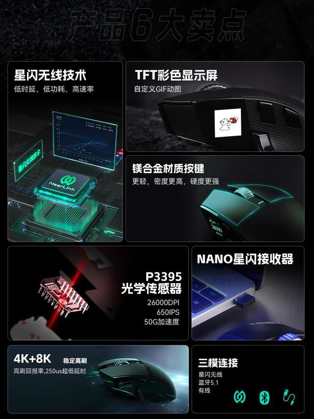 星闪4K连接+镁合金按键: 达尔优A980Pro电竞鼠标测评 第1张