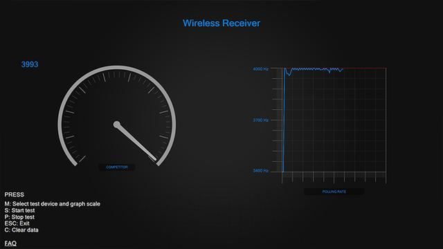 星闪4K连接+镁合金按键: 达尔优A980Pro电竞鼠标测评 第8张