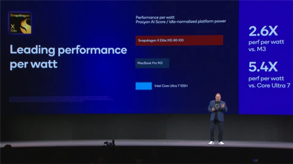 Arm PC春天来了！高通骁龙X系列让PC脱胎换骨 第5张